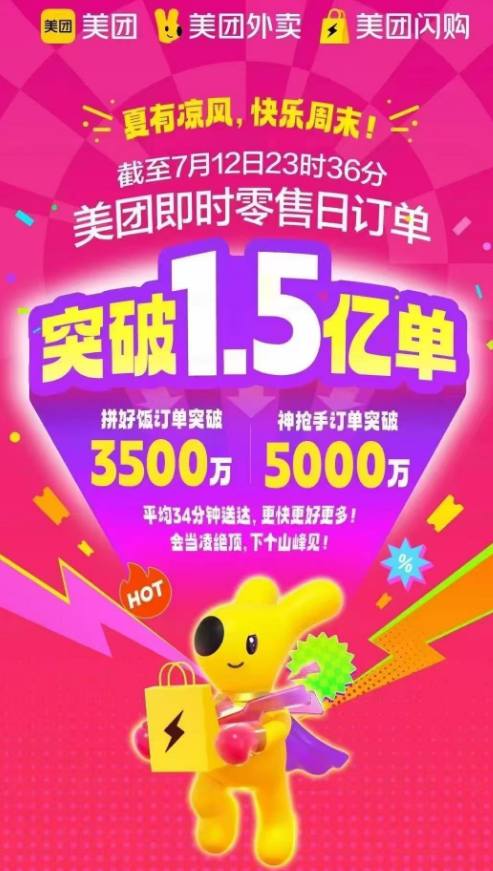 宝盈国际 周末狂欢！“0元购”刷屏，商家：订单量上去了，没赚到钱！