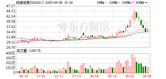 K图 002261_0